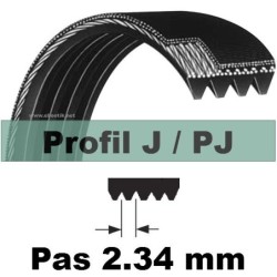 203PJ4 DENTS / code RMA 80J