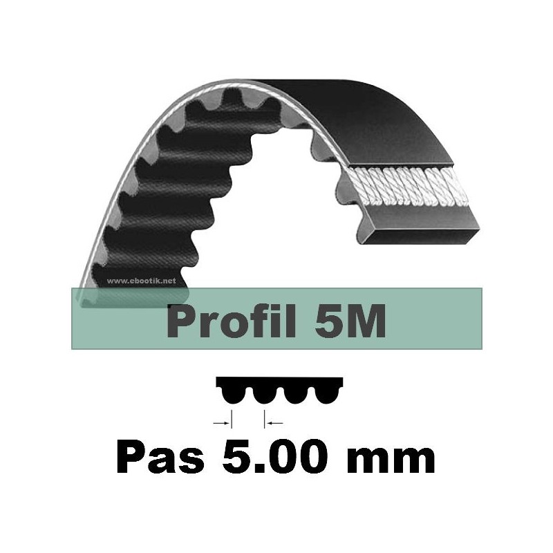 5M295-15 mm