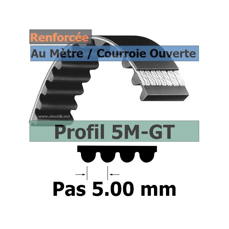 5M-GT3-25 mm Fibre Verre