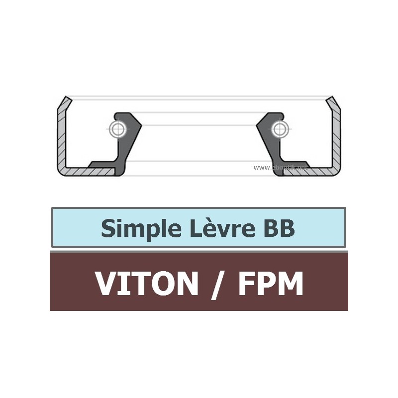 19.05X34.92X6.35 BB FPM/VITON