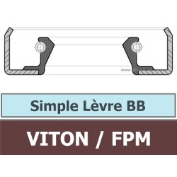 25.40X34.92X6.35 BB FPM/VITON