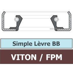 66.67X88.89X9.52 BB FPM/VITON