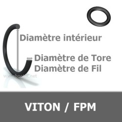 1.40x0.60 mm FPM/VITON 75 ROUGE
