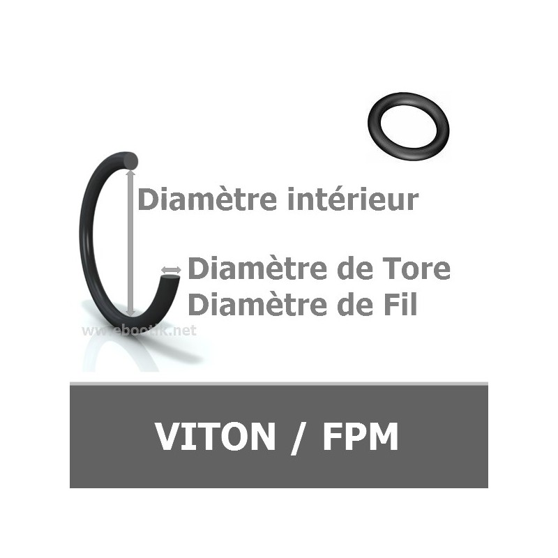 6.50x2.00 mm FPM/VITON 80