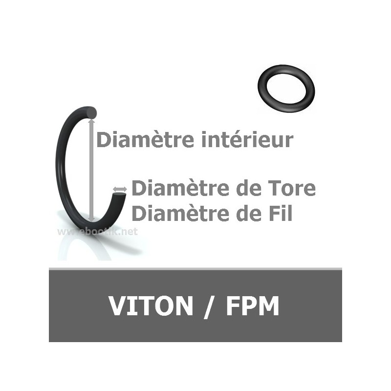 139.30x3.53 mm FPM/VITON 90 AS25 139.30x3.53 mm FPM/VITON 90 AS25