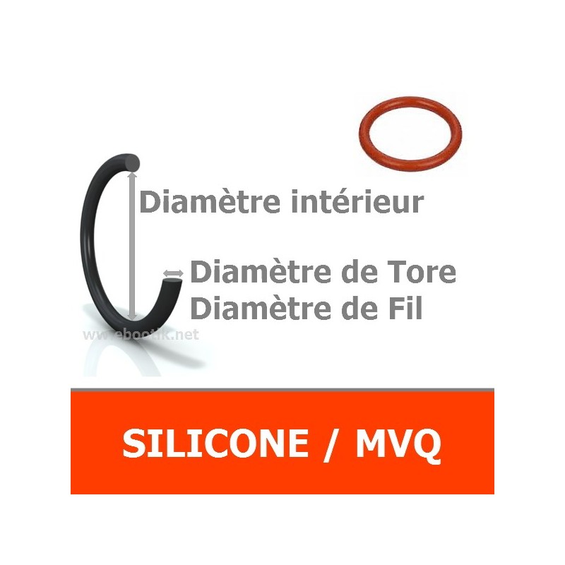 15.00x2.00 mm SIL 70 FDA