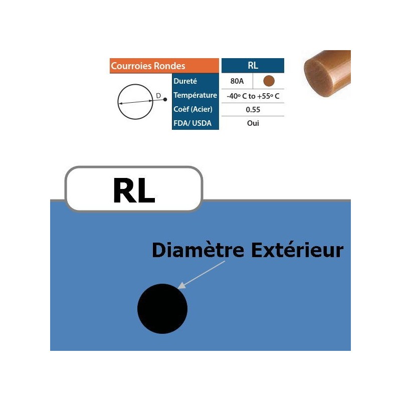 Courroie ronde RL 3 mm