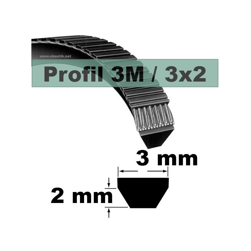 3M670 POLYURETHANE 3M670 POLYURETHANE