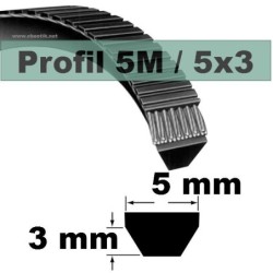 5M1150 POLYURETHANE