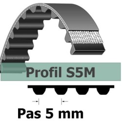 S5M1800-50 mm