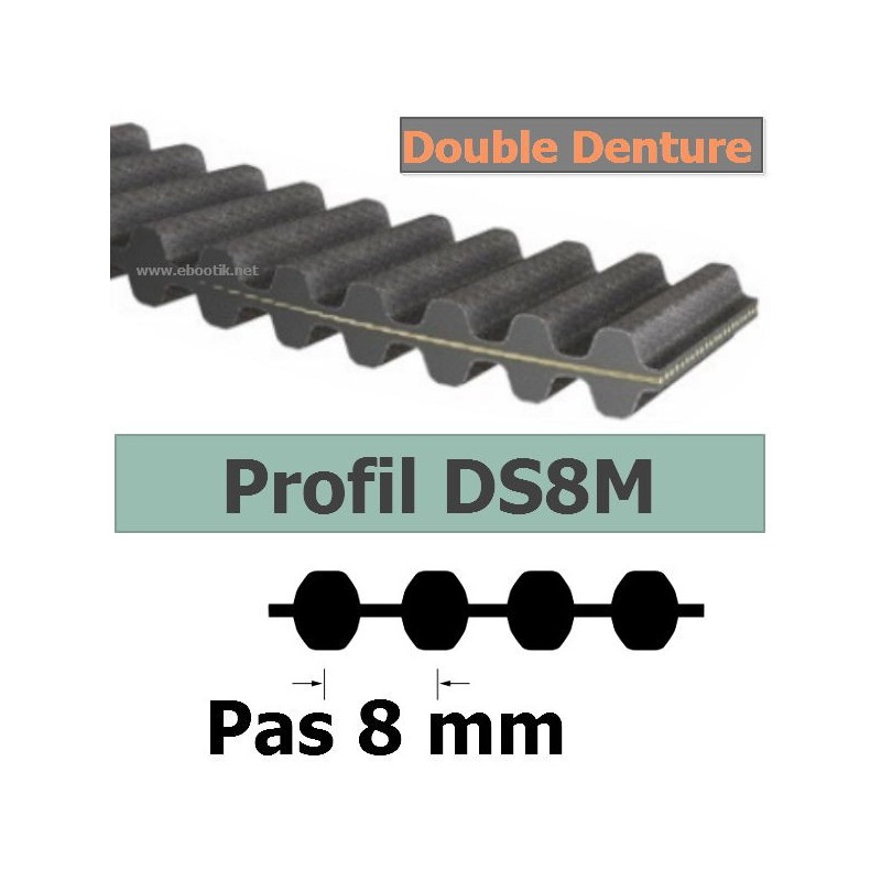 DS8M1480-20 mm
