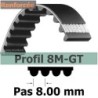 8MGT1512/20 mm