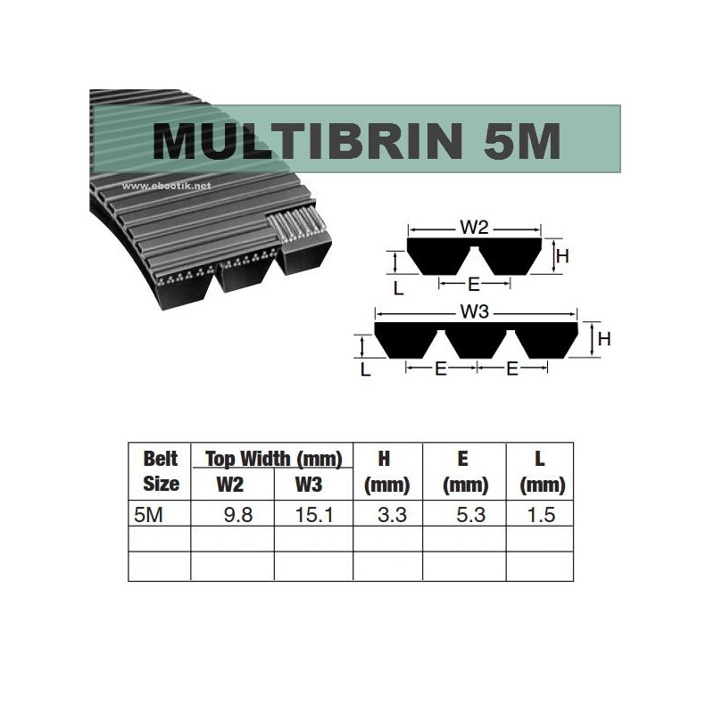 5M530x2 Brins PU