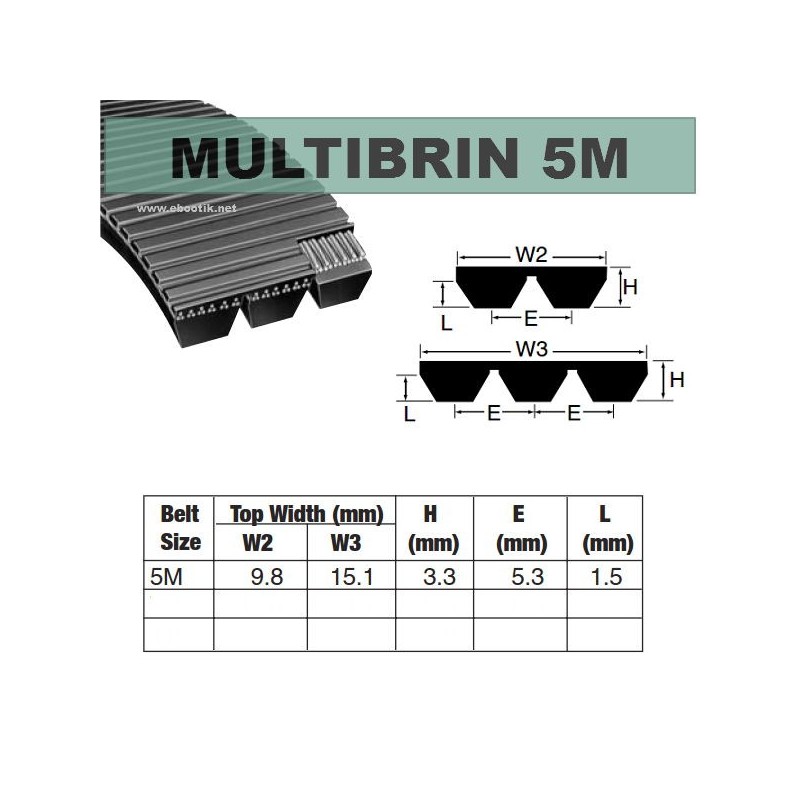 5M1150x3 Brins PU 5M1150x3 Brins PU