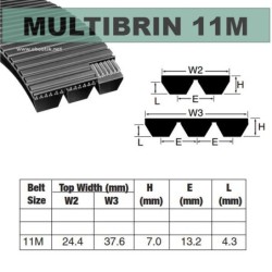 11M1060x3 Brins PU