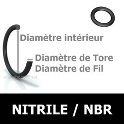92.00x3.50 NBR 70