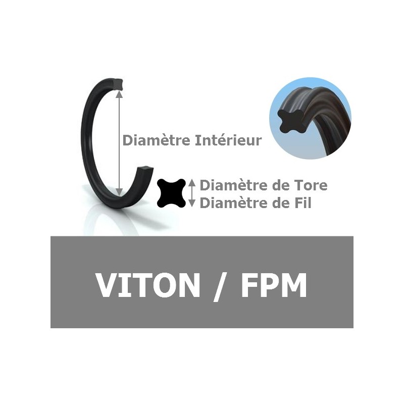 XR 104.14x5.33 FPM 70 QR4346 N49 XR 104.14x5.33 FPM 70 QR4346 N49