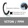 XR 129.77x3.53 FPM N4251