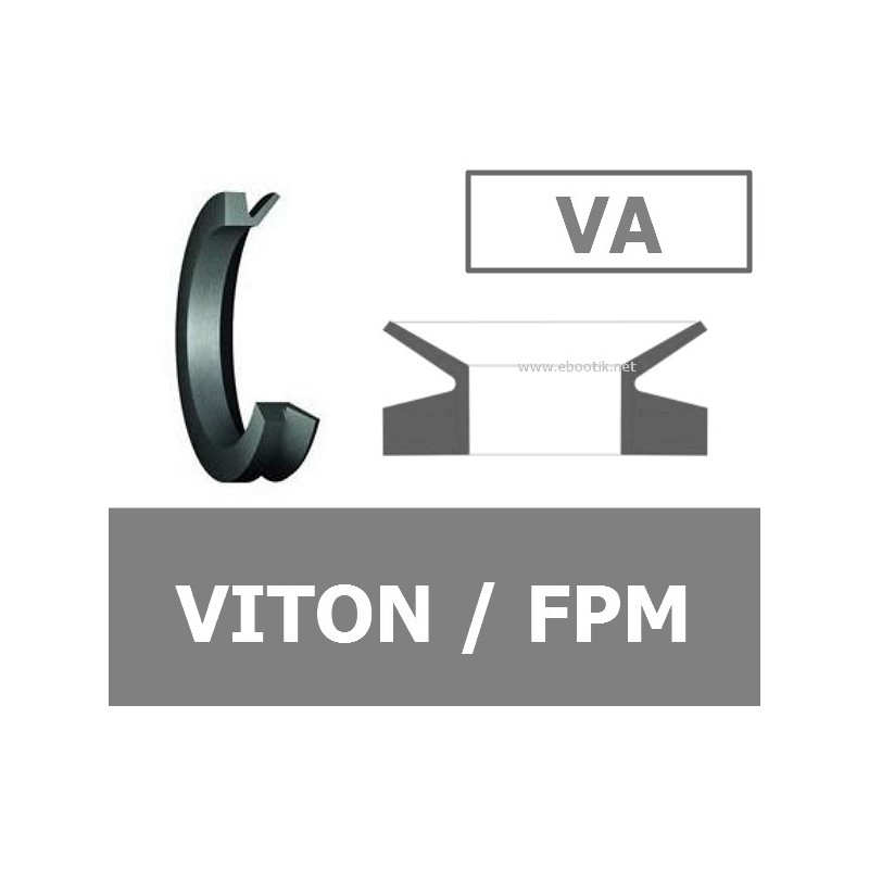 VA0012 FPM 