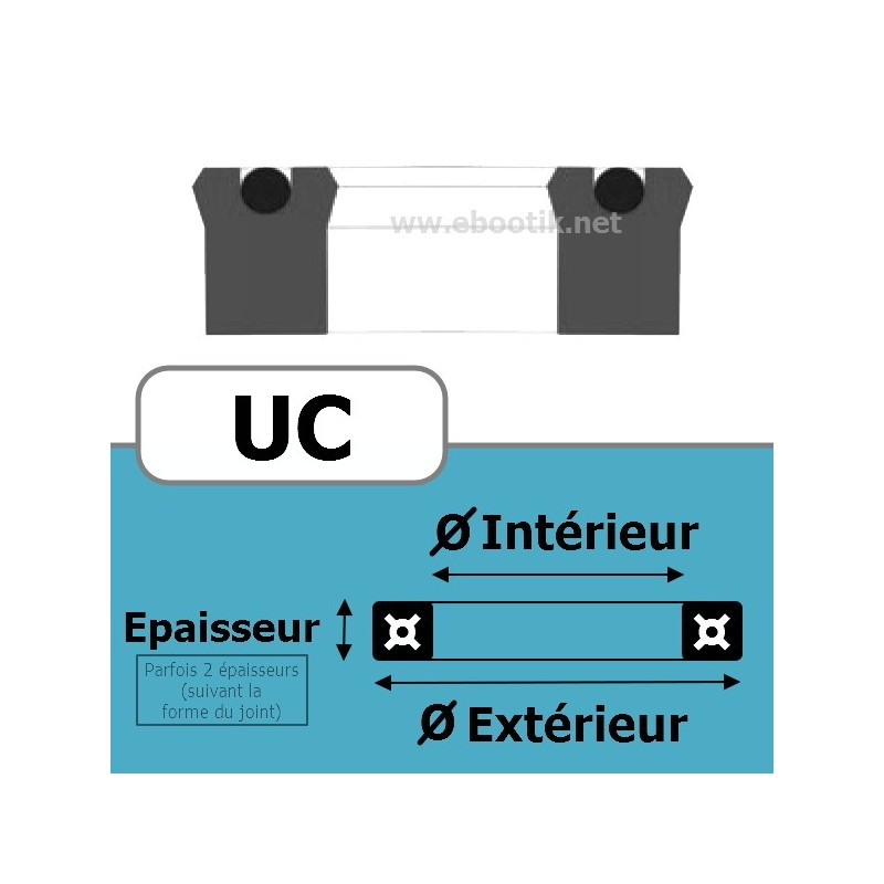 90X110X12 UC594 90X110X12 UC594