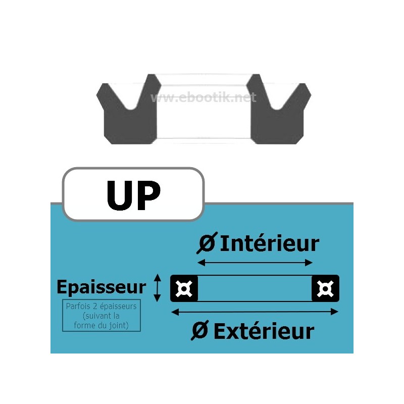 100X120X12 UP594 100X120X12 UP594